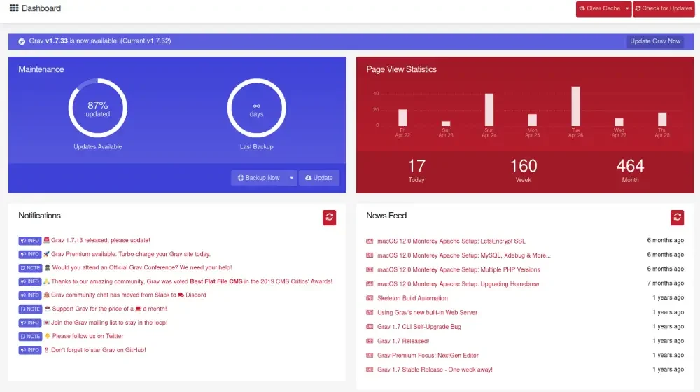 grav-cms-admin-panel